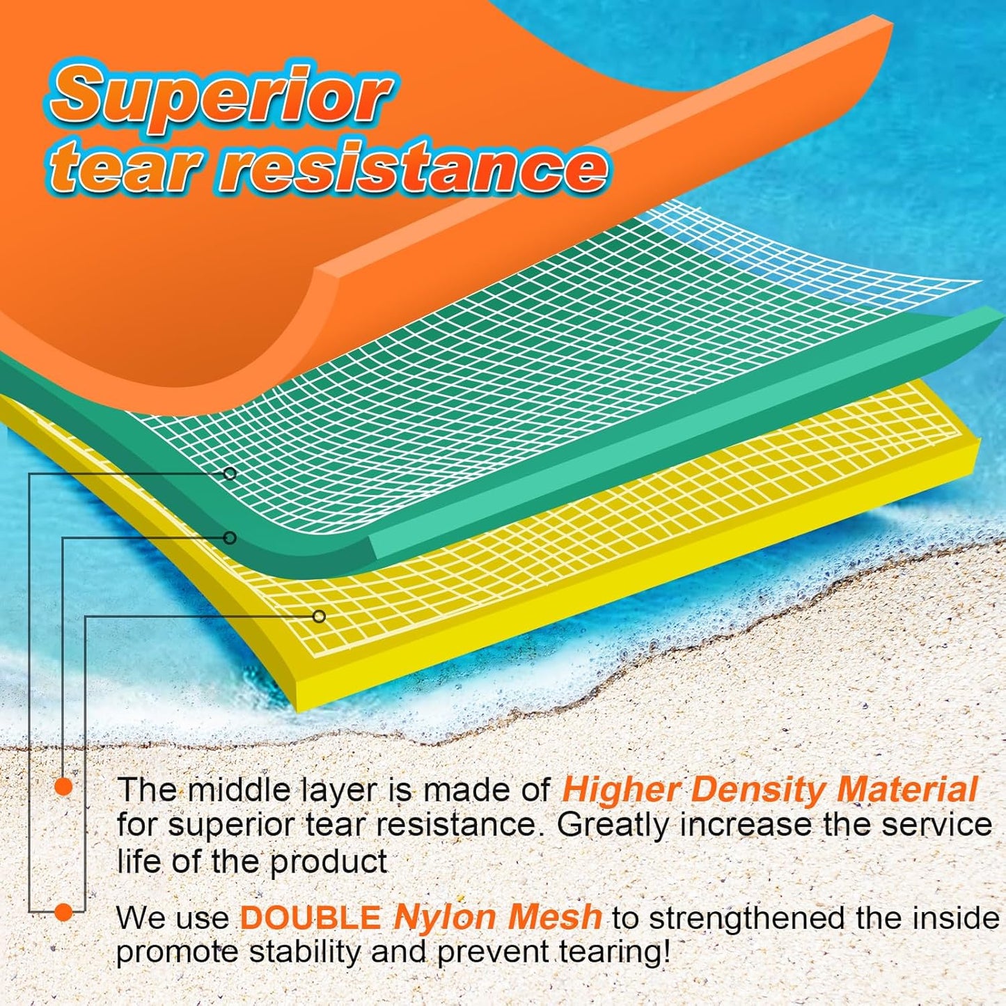 Floating Mat - 12 x 5 Ft Floating Water Mat for Lake