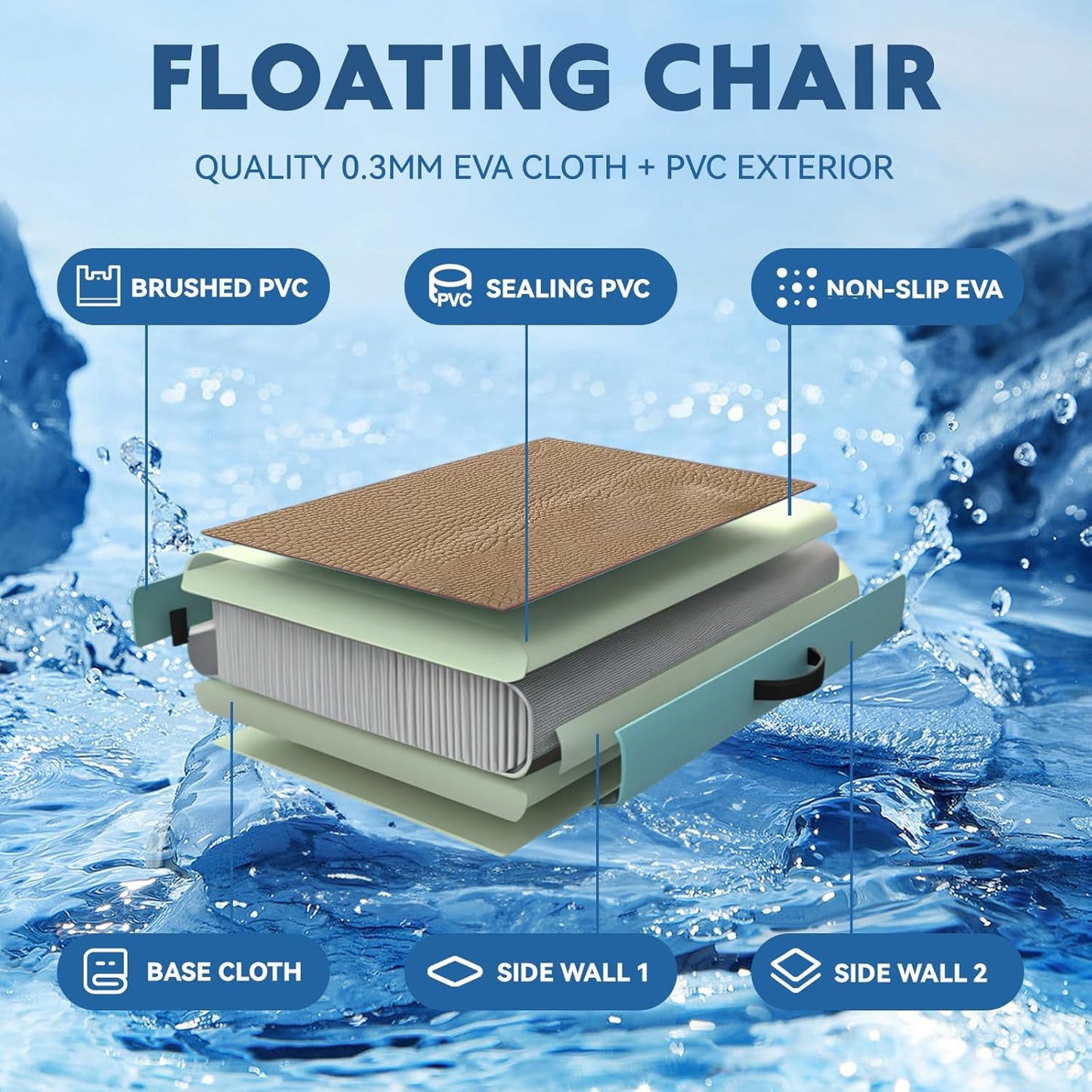 Round Inflatable Floating Dock, Sunchill Float Ring
