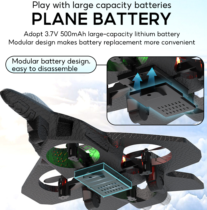AeroSky™ RC Stunt Fighter Jet